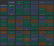 [PokeCommunity.com] March Archipelago 2025 (Complete)