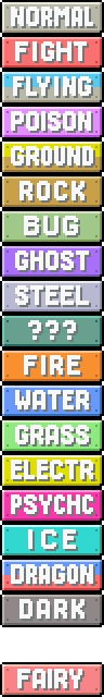 Custom and BMG Type Color Templates