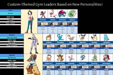 [PokeCommunity.com] Pokemon Black 2: Silly Edition (NEW STORY!)