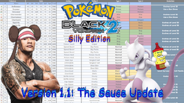 [PokeCommunity.com] Pokemon Black 2: Silly Edition (NEW STORY!)