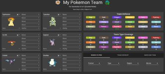 [PokeCommunity.com] creating the perfect team in gen 2