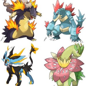 Megas of the Future