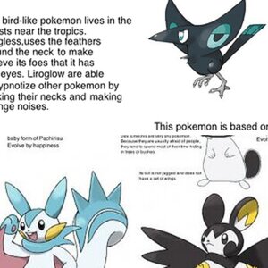 The proposals for Pokemon in the future