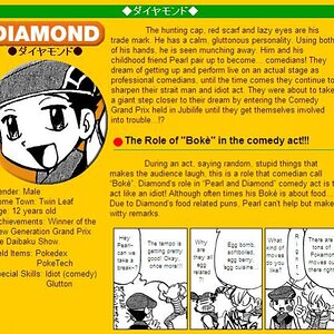 Diamond's Profile