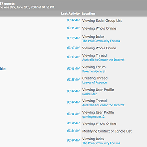 Quite the colorful start of the Who's Online list. XD