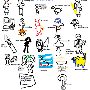 Moderators~

Luke's (Britney Spears) creation.