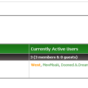The latest moderating team for New Users/Welcome.