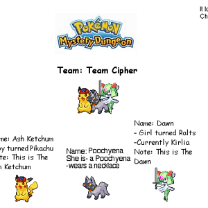 Mystery Dungeon Rescue team