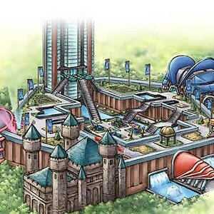 The Battle Park