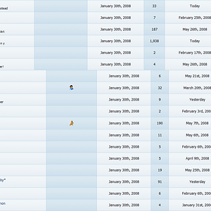 January 30th, the group. :O