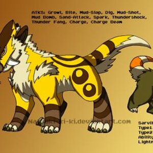 Ground Pokemon based on the Tasmanian Devil and the Thylacine