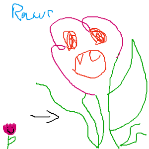 frenzyplant