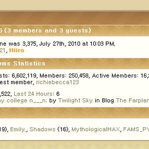 The fantastic... 6? Yep, only 6 people on the forums, 3 being guests and 3 being members (one who is me. :))