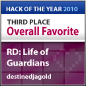 th OverallFavorite 3