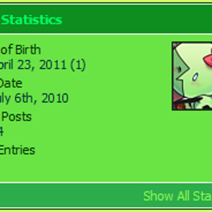 Okay how the heck is this possible???