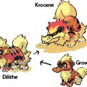 Gnarlith (ignore "growlodile" it was a temporary name) evolutionary line. Will you choose the fire type as your starter?
