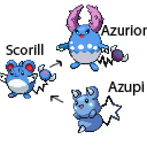 Azupi's evolutionary line. Will you choose the water type as your starter?