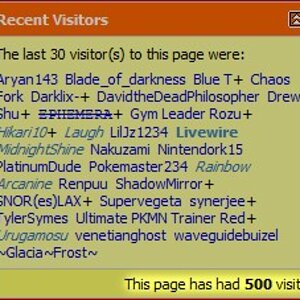 I've got 500 visitors now!
Just in time that I make a golden theme.