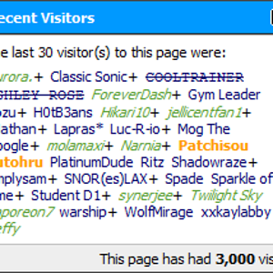 3,000 visits, huh?
It's quite good pace for me.