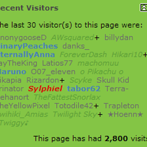 2,800 visits to my profile