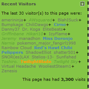 Wound up being the 3,300th visitor to my profile