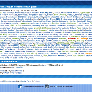 sooo many people online
