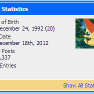 I thought this was interesting to see Windy with 1,337 posts haha