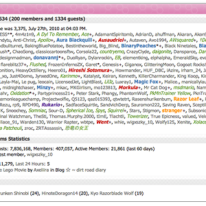 I caught all 5 admins on!

(the things that amuse me)
