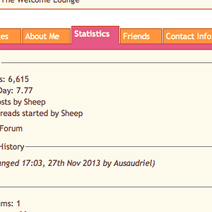 7.77 posts per day