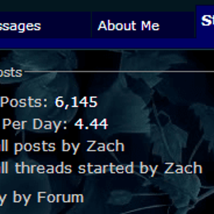 4.44 posts per day haha