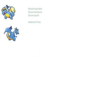 Shoremander