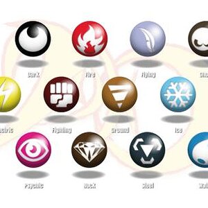 Pokémon Types