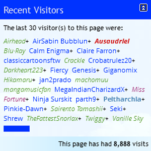 8,888
An interesting number of visits here ahaha.
Oh, and the banned user is censored too.