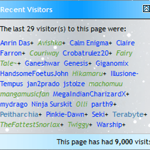 It's over 9000 folks!
And it's Firebugged as well. The number of visitors are legit though ahaha.