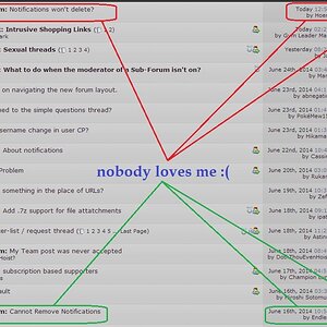 Nobody loves me... :(