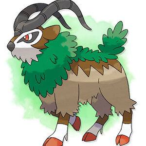 Gogoat