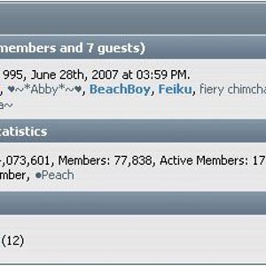 Low active users