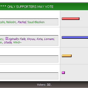 ONLY SUPPORTERS